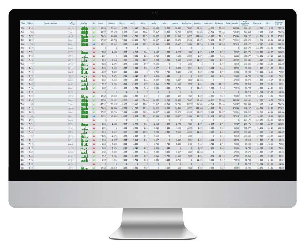 trafico internacional software logistica porspan